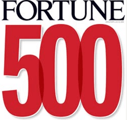 Fortune 500 choose US Cloud Microsoft Support