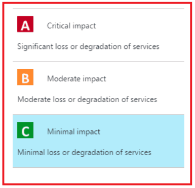 Microsoft Unified Support Severity Levels