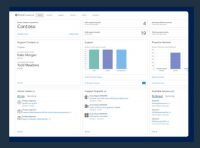 Microsoft Premier Support Portal | US Cloud