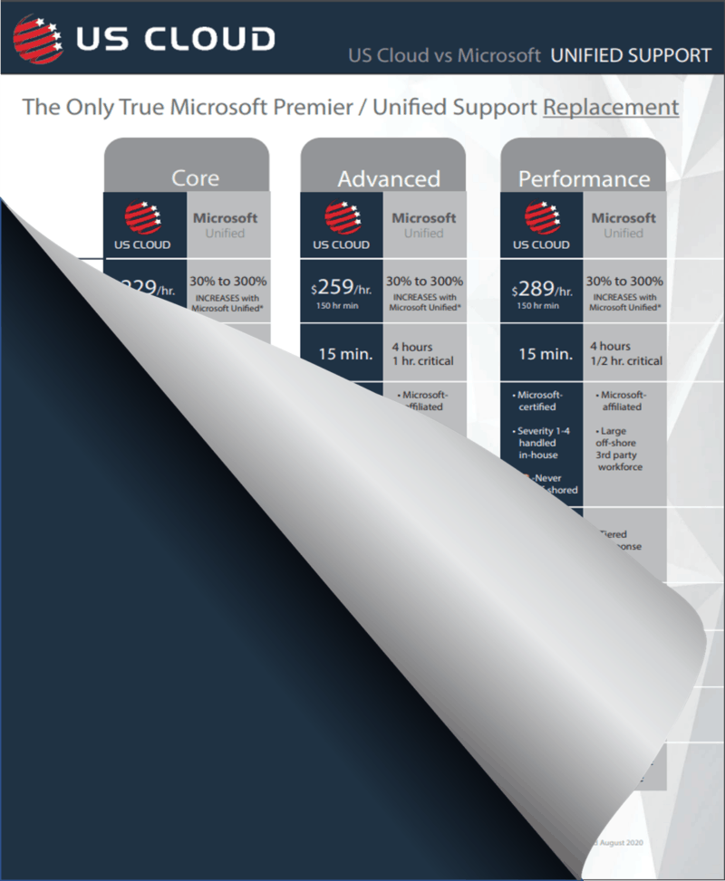 Microsoft Premier Support GSA - US Cloud
