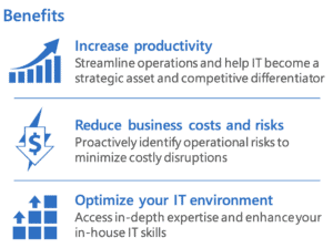 Microsoft Premier Benefits