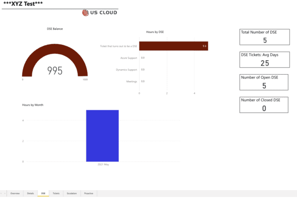 Microsoft Enterprise Support Portal | US Cloud