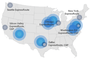 Azure Government Cloud Benefits - Express Route