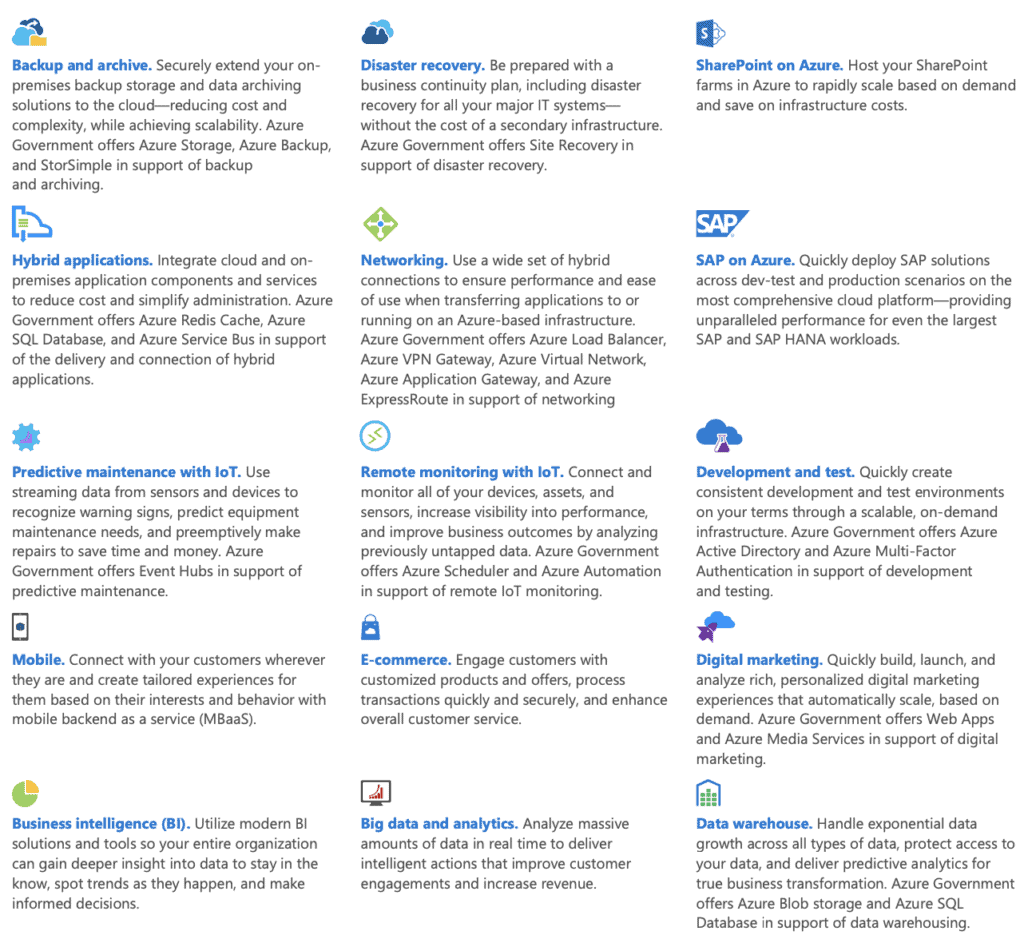 Microsoft Azure Commercial Cloud Solutions Included in Government