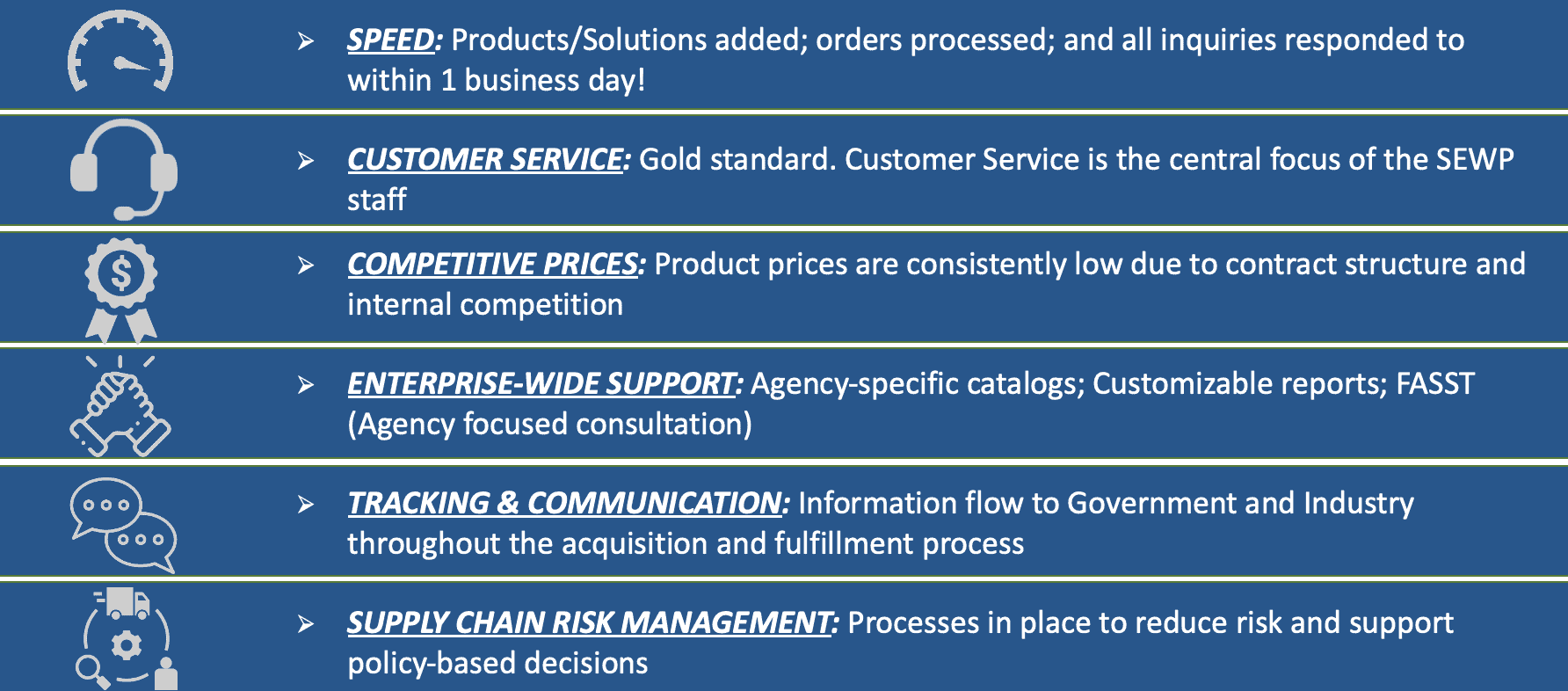 Federal agency procurement officers prefer SEWP contract