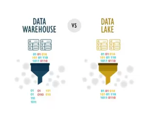 Data Lake vs. Data Warehouse