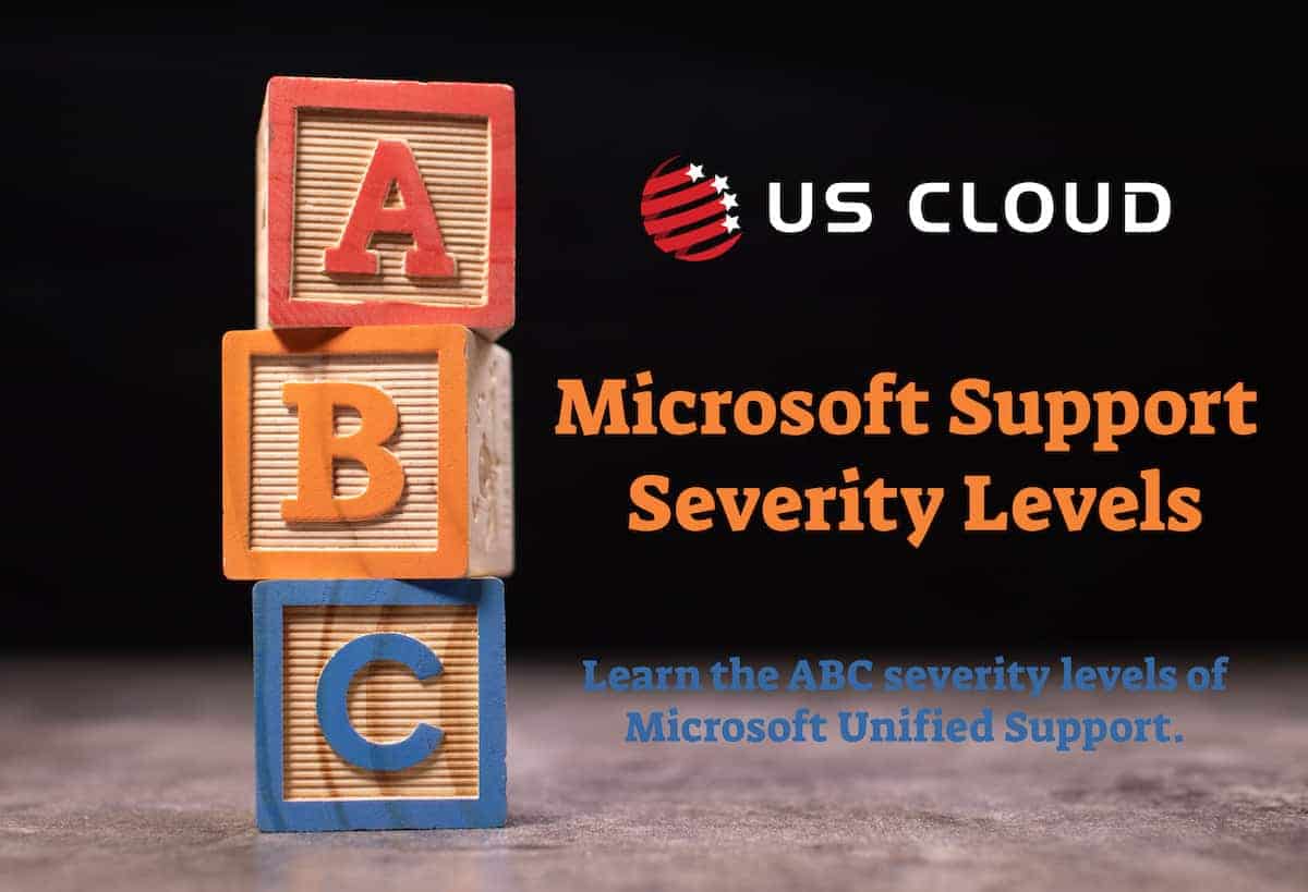ABC severity levels of Microsoft Unified Support