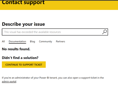 Power BI support tickets