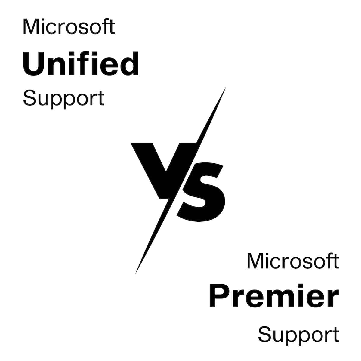 Microsoft Unified vs Premier Support