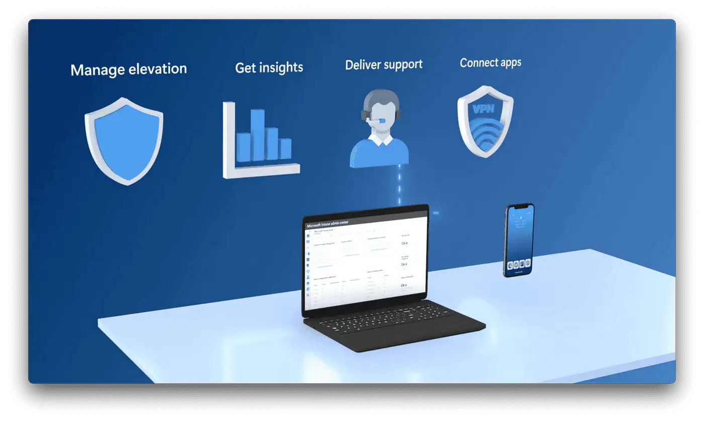 Microsoft Intune Support