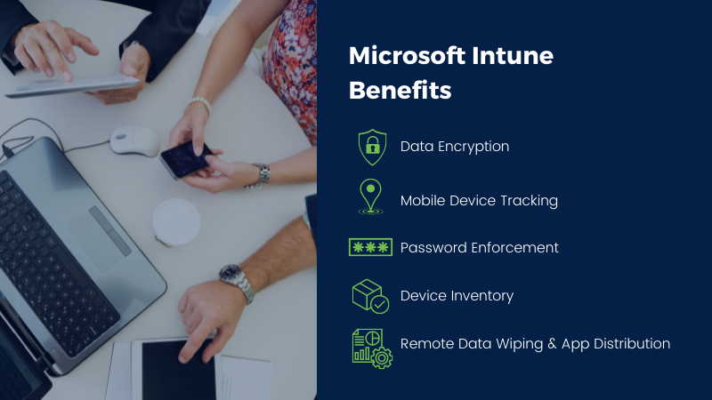 Microsoft Intune support benefits