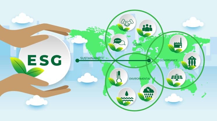 Why is ESG important at US Cloud