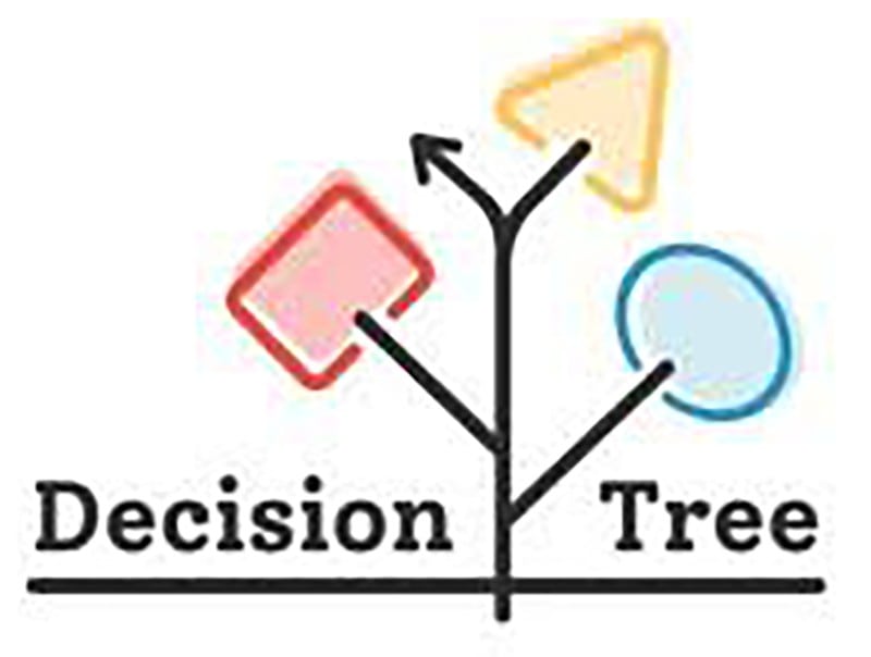 Decision Tree Technologies
