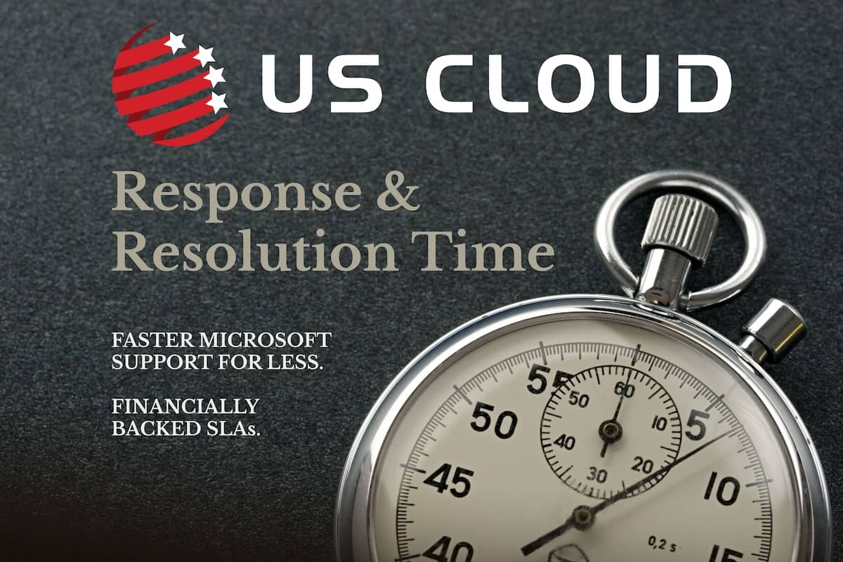 How does US Cloud response time and resolution time compare to Microsoft Unified Support
