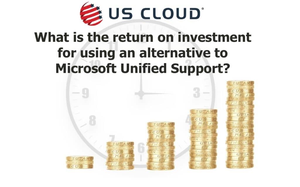 What is the return on investment (ROI) for using an alternative to Microsoft Unified Support