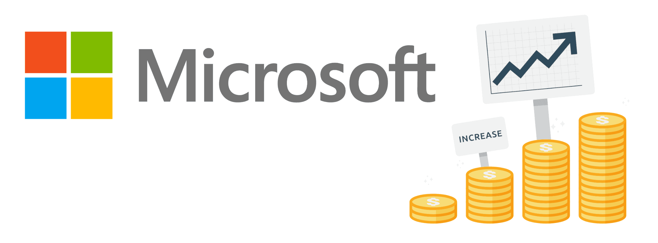 Microsoft Unified Price Continues to Increase
