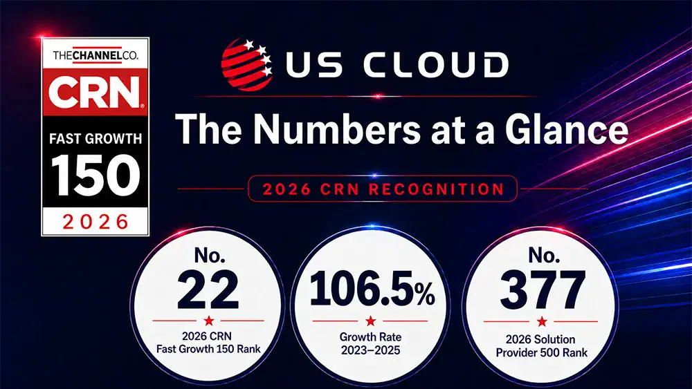 2026 CRN Recognition The Numbers at a Glance for US Cloud