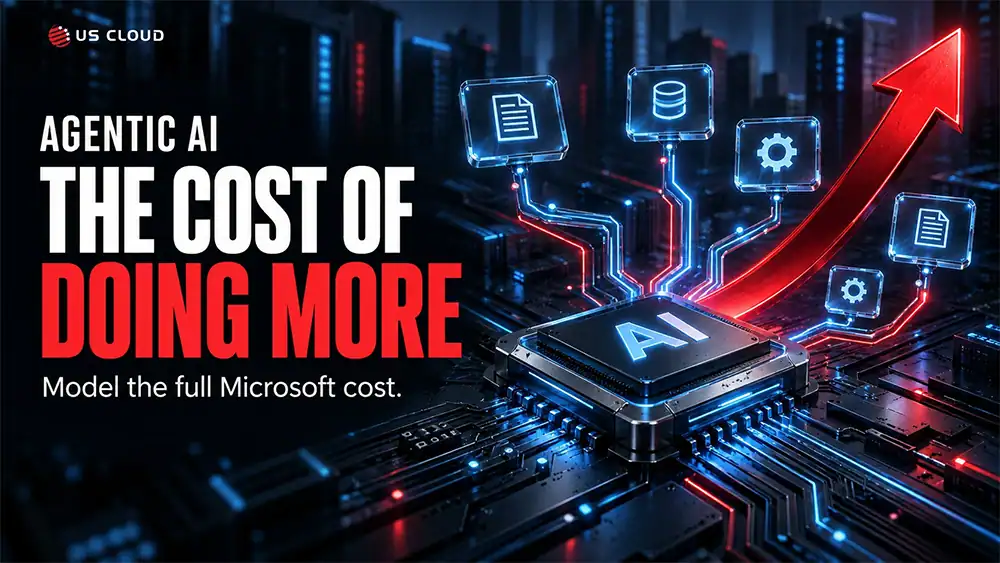 Agentic AI Costs: What Microsoft Buyers Must Model