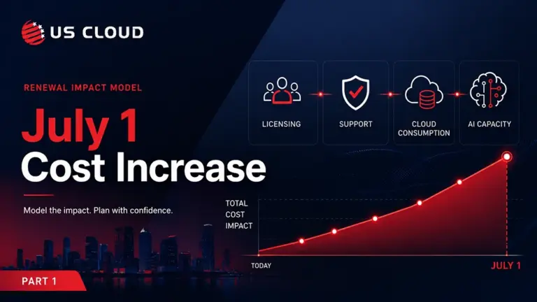 Microsoft 365 Price Increase July 1, 2026: What Enterprise Buyers Need to Know: Part 1