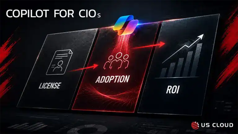 Microsoft Copilot ROI: Why Adoption Determines Your Return