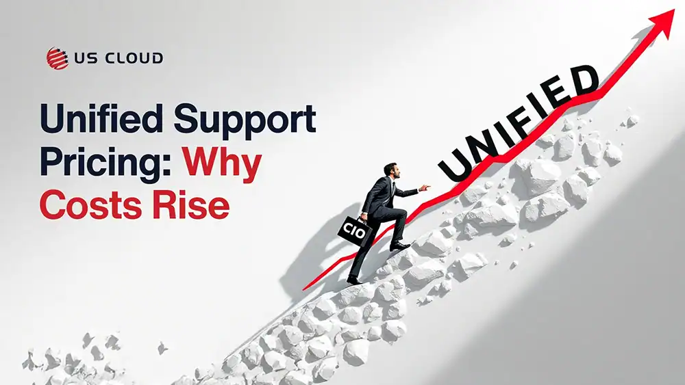 Microsoft Unified Support Pricing: Why Your Costs Keep Climbing