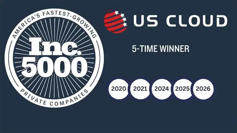 US Cloud Earns Fifth Inc. 5000 Honor in 2026