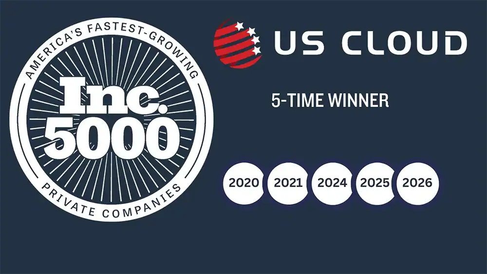 US Cloud Earns Fifth Inc. 5000 Honor in 2026
