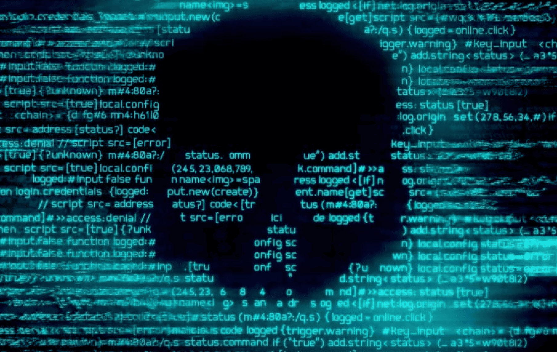 Long term Unified support contracts diminish emerging threat agility