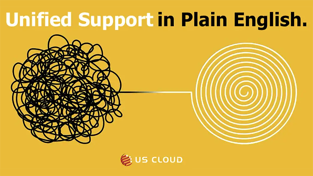 Microsoft Unified Enterprise support agreement in plain English